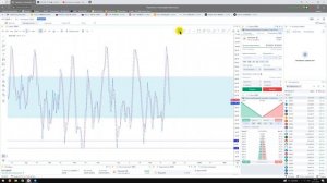 STOCH RSI стохастик / Часть 3 / Как правильно пользоваться индикатором? Как настроить? Для чего он?