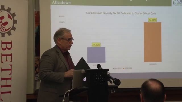 Pennsylvania's Urban Schools Call for Equitable Funding - Press Conference