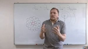 Вадим Ловчиков. Мой атом. Серия 6 Вещество и поле