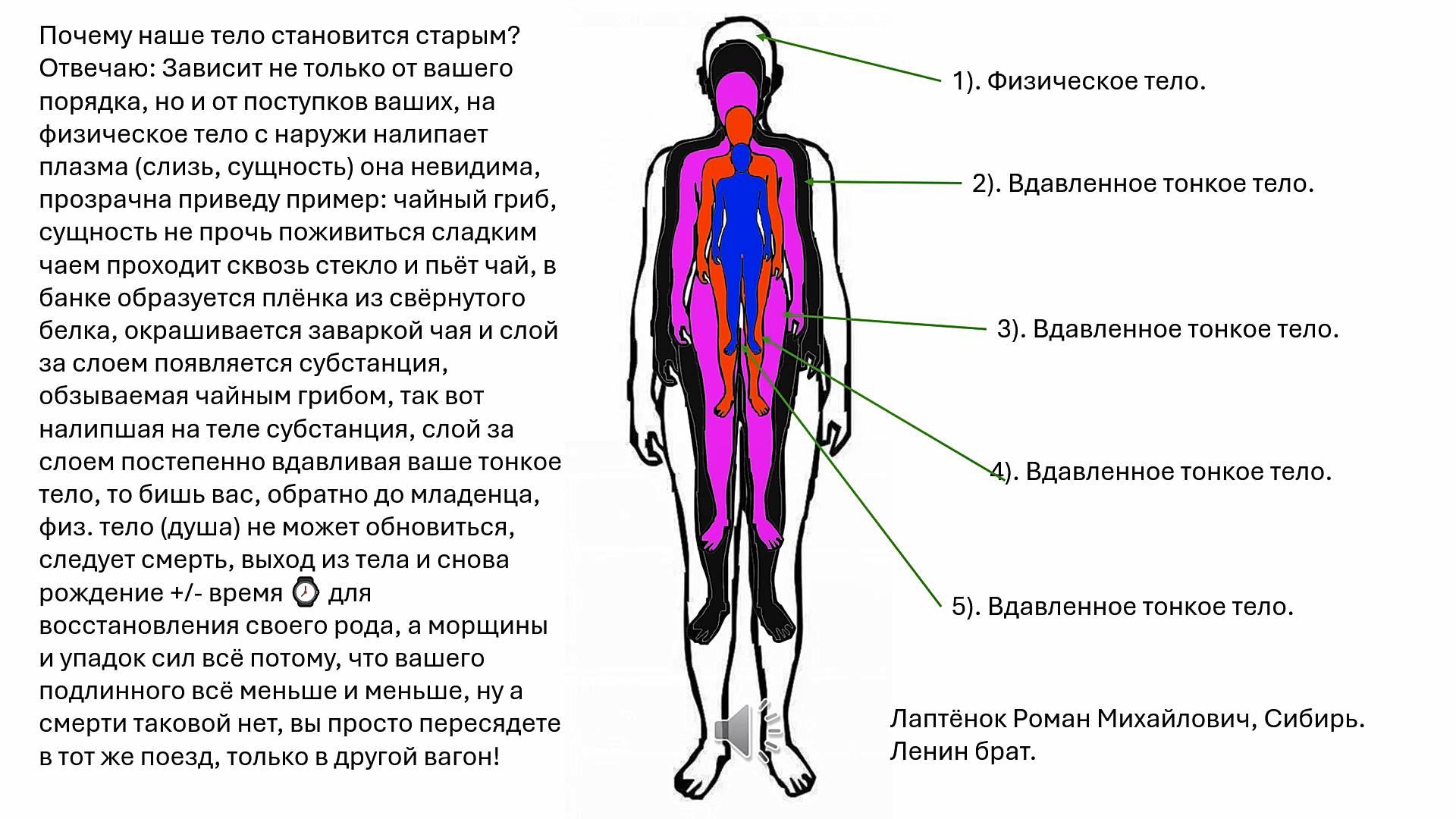 Почему тело выглядит как старое?