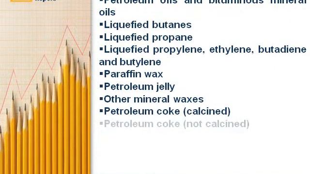 Refined Petroleum Product in Europe to 2017 - Market Size, Trends, and Forecasts смотреть онлайн