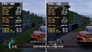 이렇게 작은데 성능이 미쳐 날뛰는 미니PC "Beelink SER8 8845HS"