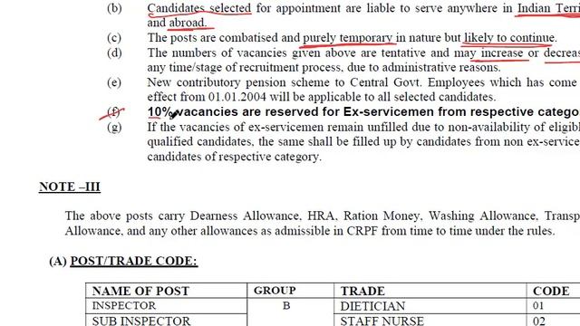 CISF MEDICAL STAFF EXAM 2020 /ALL INDIA BASIS/JOBS/RECRUITMENT/NOTIFICATION