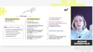 ВСЯ ХИМИЯ ЗА 8 И 9 КЛАСС В ОДНОМ УРОКЕ | ЖЕНЯ ХИМИЧКА EL