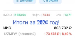 подвёл итоги инвестирования за 2024 год!