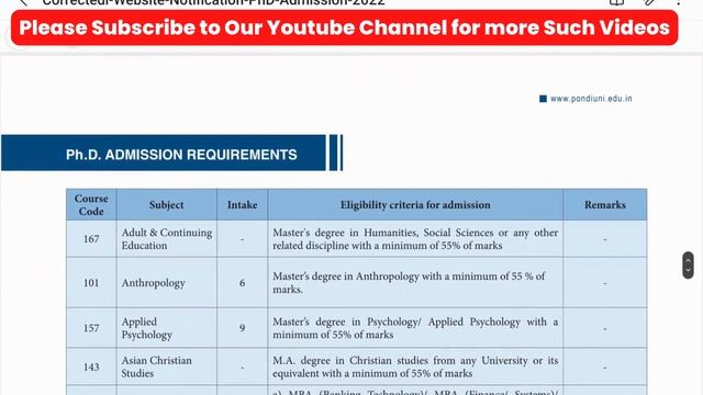 Pondicherry University | Ph.D. Admission to Central University | Ph.D. in Law | PhD Fellowship