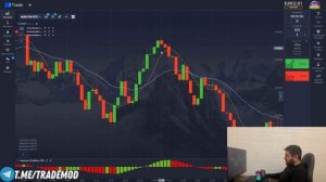 БИНАРНЫЕ ОПЦИОНЫ|ЭФФЕКТИВНАЯ И ПРОСТАЯ СТРАТЕГИЯ НА 4 ИНДИКАТОРАХ! POCKET OPTION