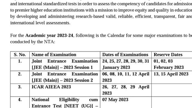 CUET UG / PG 2023 Official Update: Exam dates By UGC | CUET Update 2023 | Cuet 2023