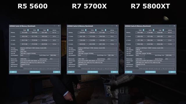 16 CPUs Benchmark in S.T.A.L.K.E.R. 2: Heart of Chornobyl | Benchmark 16 CPUs AMD Ryzen