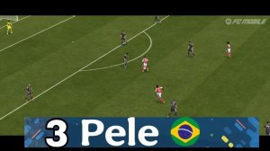 ТОП 5 ГОЛОВ ТУРНИРА «DOROKH CUP 2025» | ТУРНИР ПО EA FC MOBILE