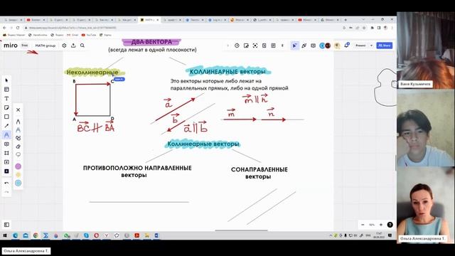 ВЕКТОРЫ. Понятие вектора. Равные векторы