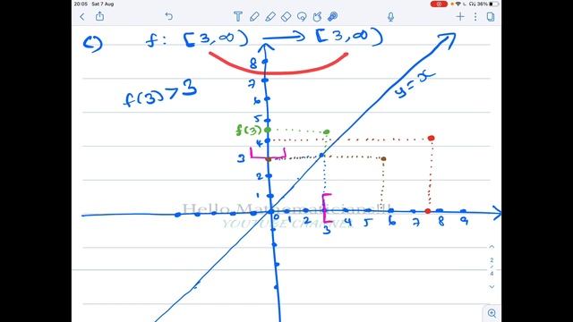 WHEN A CONTINUOUS SURJECTION HAS A FIXED POINT? || NBHM PHD 2020 SCHOLARSHIP EXAM SOLUTIONS