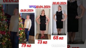 Мой год в Арт Лайф