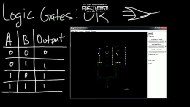 Logic Gates: OR Gate