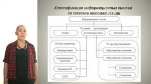Лекция 1 для дисциплины "Корпоративные информационные системы"