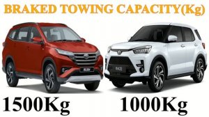 Toyota RUSH Vs Toyota RAIZE | Which one is better ?