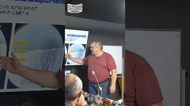 ЛАМПУ ПРИПОДНЯЛ -- РИСКУ ПОТЕРЯЛ. Как светить при оптическом контроле заточки #заточканожа #заточка