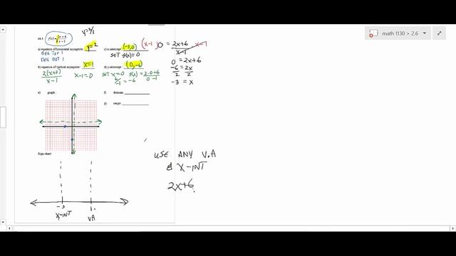 MATH 1130 Pre-Calculus Section 2.6 Part 1 Rational Functions