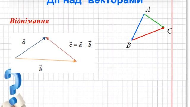 1  Поняття вектора