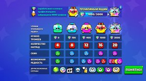 открыл трофейный ящик!