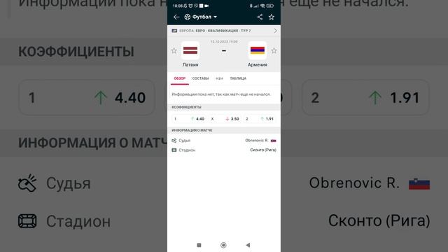 ⚽️ Футбол. Евро-2024. Квалификация. Групповой этап 🇪🇺🇱🇻 Латвия – Армения 🇦🇲19:00