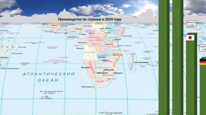 Крупнейшие страны-производители мира  в 2024 году (доля мирового производства)