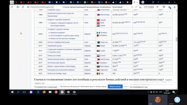 Как структурировать информационное пространство,чтобы планировать желаемые события-Глобальная волна