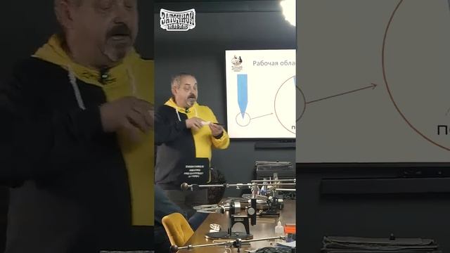 Где работает заточник? #tools #diy #заточканожа