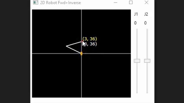 2D robot. Part 1