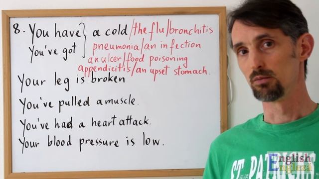 Sa invatam Engleza -  LA DOCTOR/AT THE DOCTOR part 2- Let's learn English (cu traducere in romana)