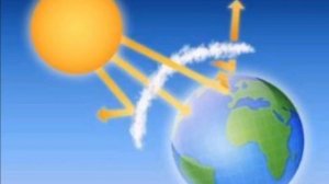 Что такое парниковый эффект в атмосфере