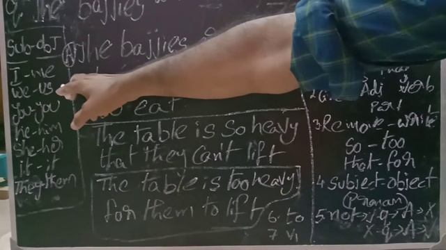 conversion of so_that into too_to//High school English grammar//TET//DSC смотреть онлайн