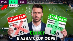 Что такое азиатская фора в ставках на спорт? | Как рассчитывается азиатская фора | Примеры ставок