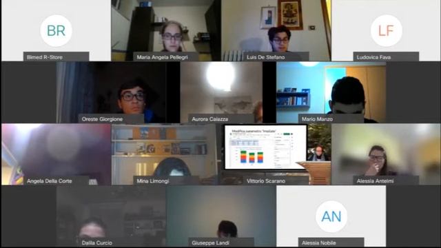 Visualizzazione grafica di base смотреть онлайн