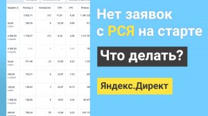 Если РСЯ не дает заявки на старте. Про Раскачку РСЯ #яндексдирект