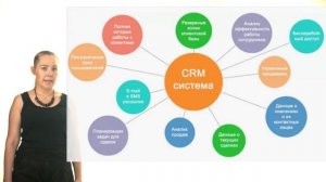 Лекция_Классификации и риски корпоративных информационных систем_Кортенко