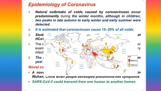 Molecular Structure of Coronavirus - Genomic Replication, Pathology and Lab based Diagnosis of Viru