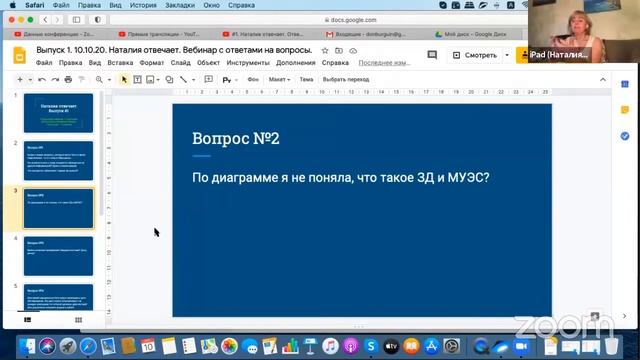 Что такое ЗД и МУЭС. Медицина Многомерного Генома