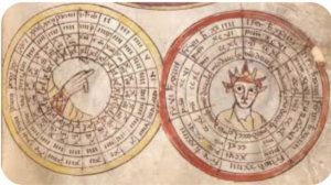 Календарь Юлианский и Григорианский.