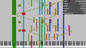 [BLACK MIDI] Camel by Camel - Ankha Zone Dance 50K Notes | Han SeRin