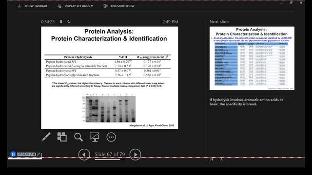 Proteins Lect 5 Feb 20 2019 смотреть онлайн