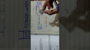 Seven Color Tests || ARGININE TEST/ SAKAGUCHI'S   TEST First year Biochemistry