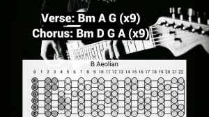 Calm Rock Guitar Backing Track Jam in Bm