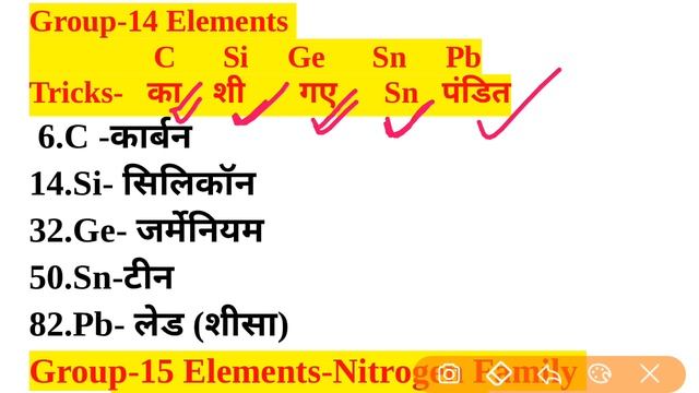 periodic table learning tricks//s-block& p - block याद करें शानदार tricks से