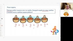 Математика 2 класс. Смысл действия умножения. Решение задач на умножение в одно действие.