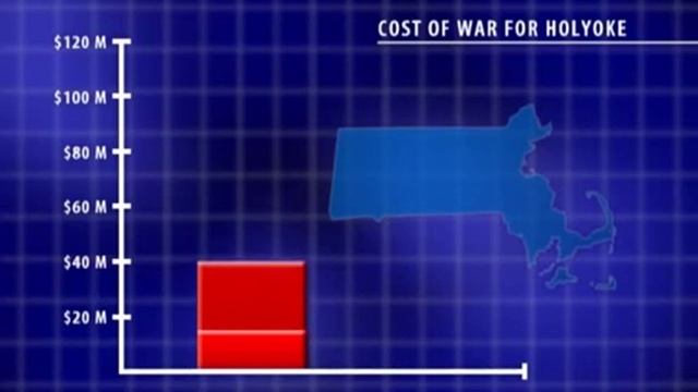 How Much Is The Iraq War Costing You, Your City, and Your School? смотреть онлайн