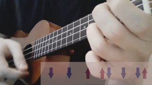 Укулеле Заметался пожар голубой Разбор (ст. Есенин)