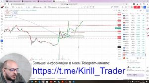 IRUS Обзор  02,01,2025