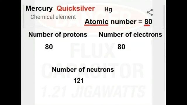 Mercury / Hermes and the Numbers 8 and 88 смотреть онлайн