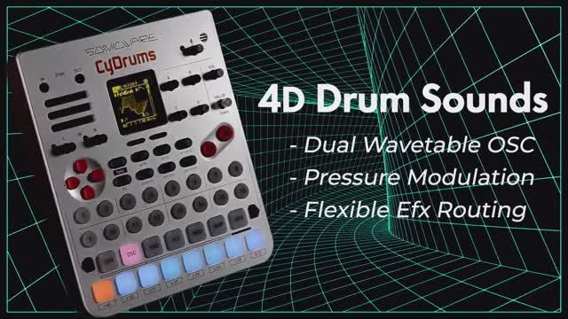 Sonicware CyDrums: Expressive Drum Synth Introducing